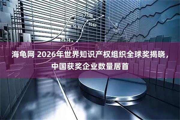 海龟网 2026年世界知识产权组织全球奖揭晓,中国获奖企业数量居首